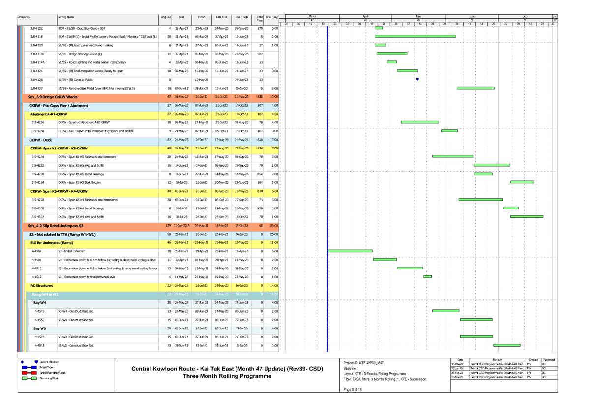 A picture containing text, screenshot, number, parallel
Description automatically generated
